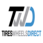 View this ad
