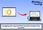 View this ad
