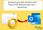 View this ad