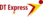 Annonce ansehen